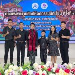 📢การแข่งขั้นงานศิลปหัตถกรรมนักเรียน ครั้งที่ 73 ประจำปีการศึกษา 2568 การศึกษาพิเศษ (โรงเรียนเฉพาะความพิการ)  กลุ่มสถานศึกษาสังกัดสำนักบริหารงานการศึกษาพิเศษ กลุ่ม 1